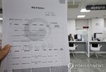 고용24,경력,정보,발급,서비스