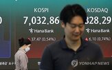 자금,증시,흐름,둔화,유입