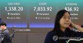 상승,코스피,하락,지수,반도체,내린,대비,전환,시장,매출