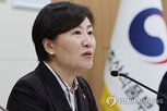 농지,장관,위반,농식품부,관행,활용,생산자,현장