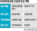 엔진,공장,현대중공업,전력,발전,육상,생산