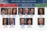 금리,인상,연준,인플레이션,가능성,미국,워시,시장,결정,경제