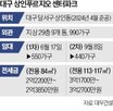 미분양,리츠,준공,단지,아파트,전세,수준,신청,매입,대구