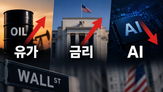금리,미국,속도,인상,시장,개발,상승,주장,역시,기업