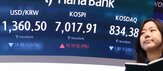 급감