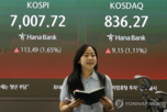 종목,마감,이달,코스닥시장