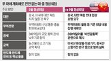 중국,미국,회담,대통령,주석,트럼프,문제,양국,대만,이번