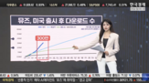 메타,뮤즈,안경,출시,목표주가,소비,이후,금리
