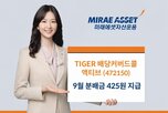 분배금,배당커버드콜액티브,지급