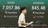 미국,하락,코스피,연휴,전장,내린,일부,SK하이닉스,개인