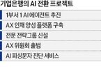 직원,기업은행,업무,에이전트,행장