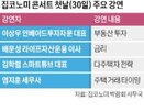 대표,전략,주제,영향,투자,오후,첫날
