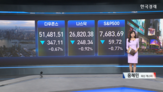 하락,이란,미국,다시,마감,증시,이후,달러,지수,시장