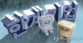 한계기업,지난해,기업,지원