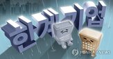 한계기업,지원,지난해,기업