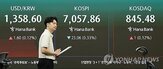 미국,금리,상승,지수,국채금리,하락,코스피,국채,내린,우려