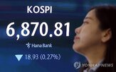 마감,코스피