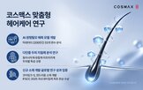 두피,위험도,탈모,코스맥스,헤어케어,검사,연구,분석