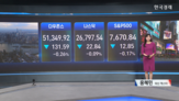 하락,시장,금리,오늘,지수,미국,상승,목표,이후,반면