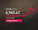 코스피