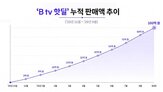 상품,출시,누적,판매액
