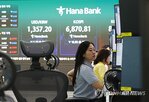 금리,상승,미국,내린,하락,증시,부담,코스피,작용,반등