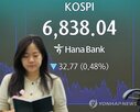 코스피,연속