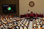 경우,발생,영업이익,과징금,사업주,근로자,위험