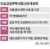 서울,11곳,후보지,사업,인근,국토부,도심복합사업,규모