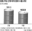 원유,이란,유조선,수출량,중동,산유국,수출,회복,미국,전쟁