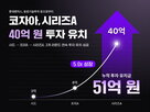 제품,수면,투자,기술,등급,대기업,기업,불면증,이번