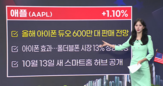 주가,사업,기대,마감,시장,차세대,판매,아마존,부담,하락