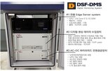 안전성,교량,결과,건설연,기반,실시간