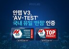 보안,평가,만점,안랩,1일,활용