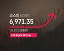 133.31p