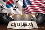 프로젝트,사업,미국,원전,대미투자,정부,발전소,규모,한국,양국