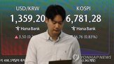 내린,코스피