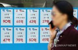 서울,상승,지역,하락,0.36,아파트,매매가격,가격,0.23,약세