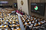 과징금,통과,기업,경영,사업주