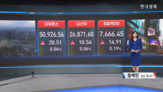 마감,하락,금리,증시,발표,가운데,오늘,인상,가장,상승
