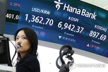 지수,상승,반도체,연준,장중,코스닥,금리,개장,기관,개인