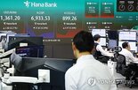 상승,코스피,미국,장중,반도체,연휴,보이,기관,개인,외국인