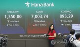 환율,이후,달러화,강세