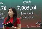 이날,삼성전자,내린,상승,매입,기관,자사주,등락,미국,시총