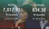 외국인,코스피,지난달,삼성전자,순매도