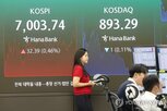 코스닥,투자액,비중,국민연금,지난해,이후