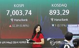 상승,미국,반도체,지수,국채금리,증가,시장,주간,마이크론,주요