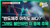 미국,기업,이익,증가,주가,소비,은행,산업재,금리,실제