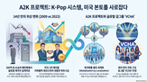 미국,세계,현지,시스템,음악,박진영,데뷔,산업,가장,북미