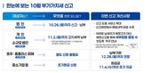 신고,사업자,납부기한,법인
